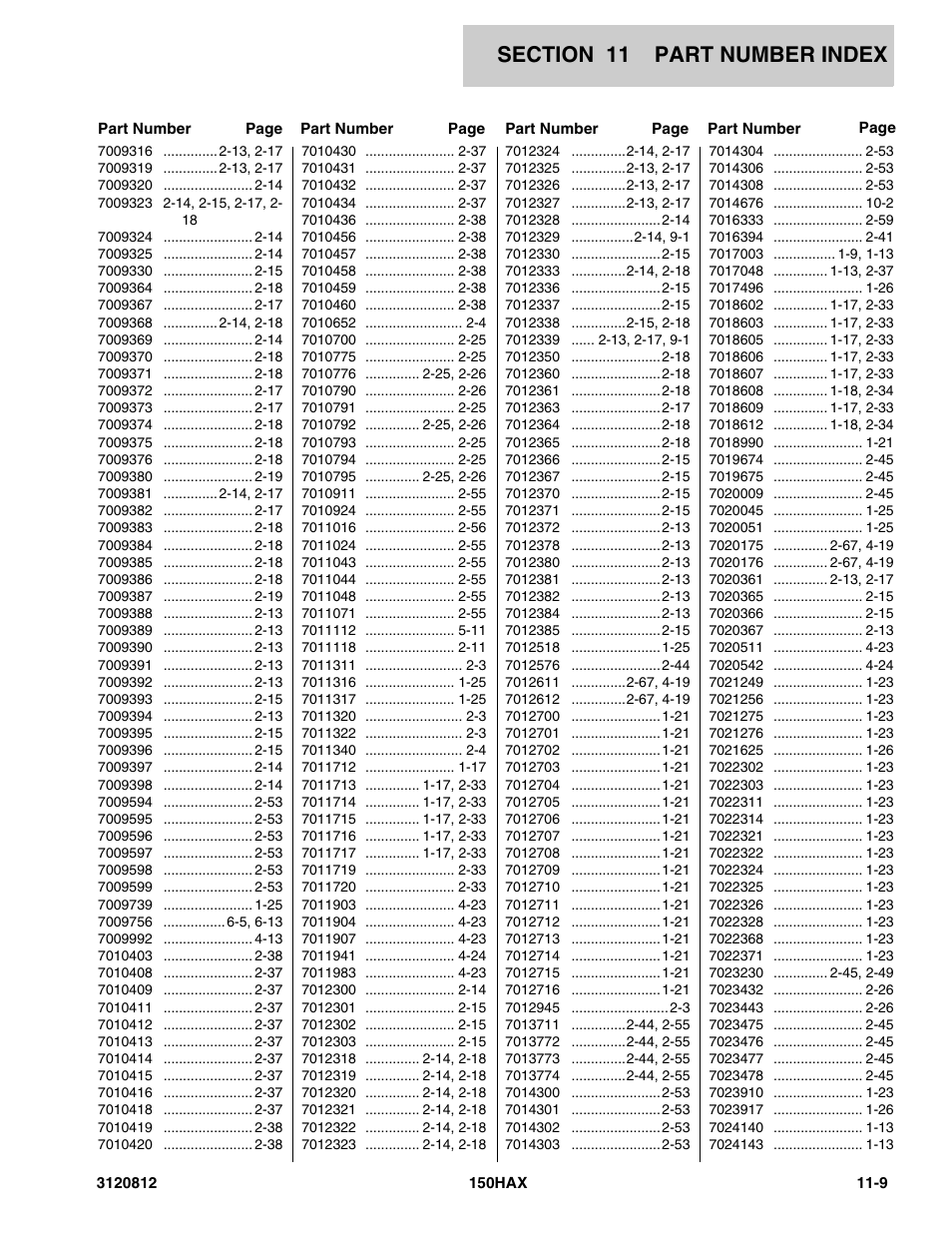 JLG 150HAX Parts Manual User Manual | Page 229 / 232