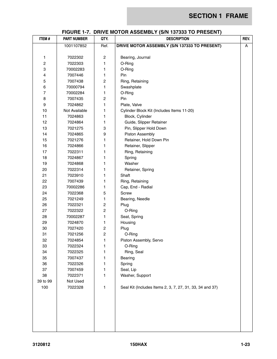 JLG 150HAX Parts Manual User Manual | Page 29 / 232