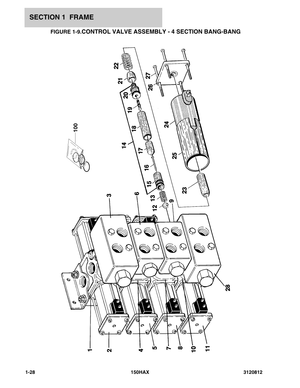 Control valve assembly - 4 section bang-bang -28 | JLG 150HAX Parts Manual User Manual | Page 34 / 232