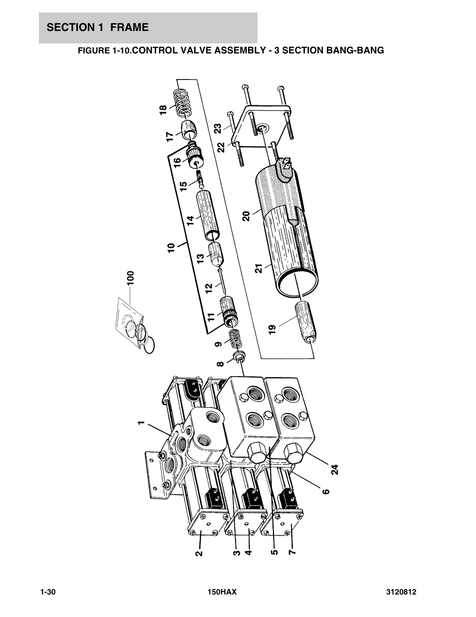 Control valve assembly - 3 section bang-bang -30 | JLG 150HAX Parts Manual User Manual | Page 36 / 232
