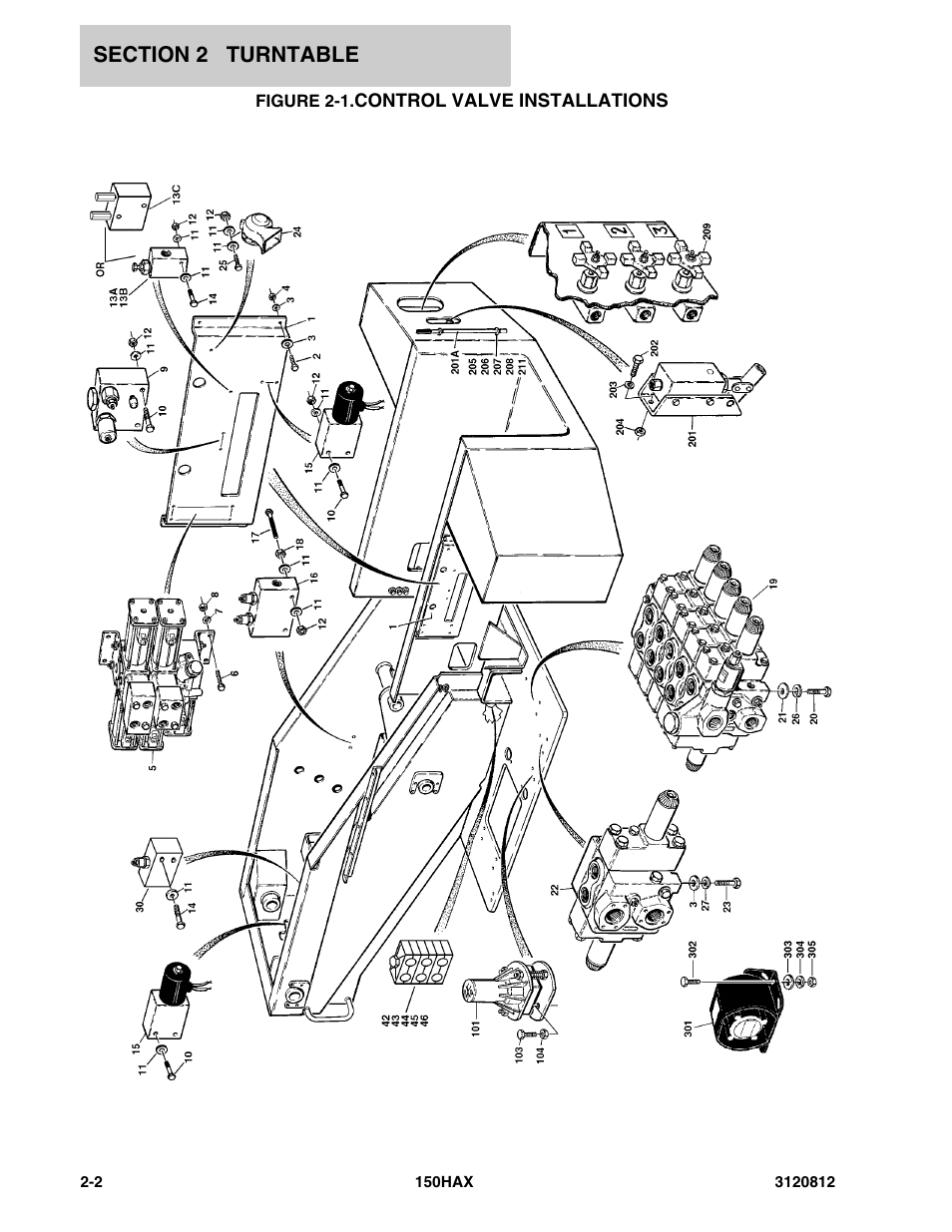 Figure 2-1. control valve installations, Control valve installations -2 | JLG 150HAX Parts Manual User Manual | Page 40 / 232