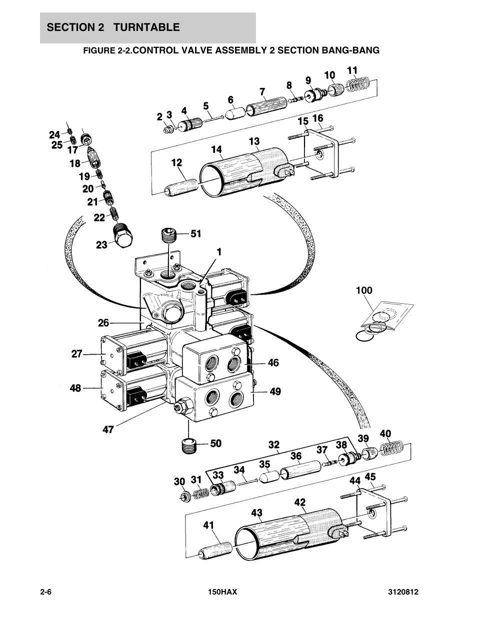 Control valve assembly 2 section bang-bang -6 | JLG 150HAX Parts Manual User Manual | Page 44 / 232
