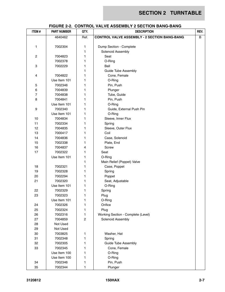 JLG 150HAX Parts Manual User Manual | Page 45 / 232