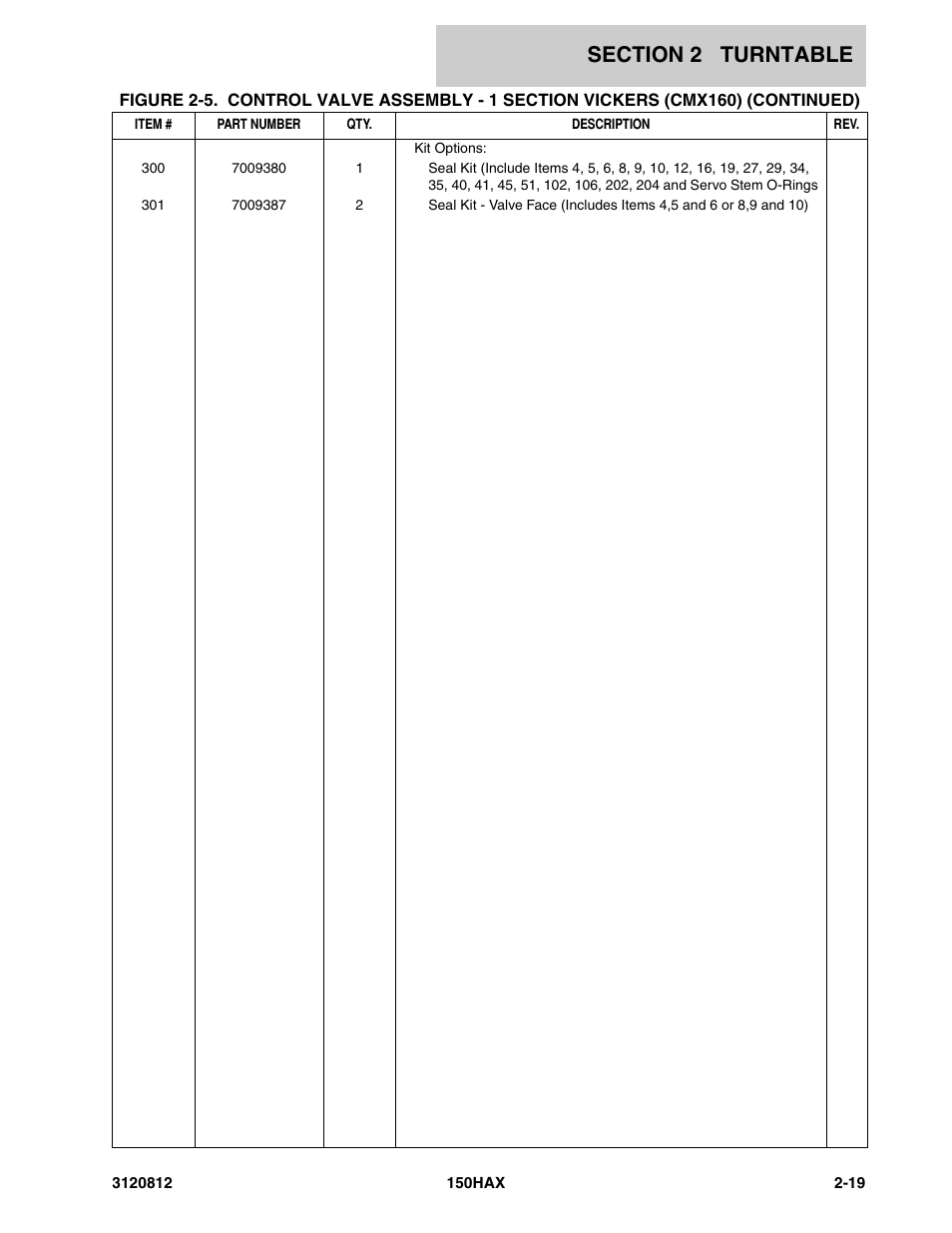 JLG 150HAX Parts Manual User Manual | Page 57 / 232