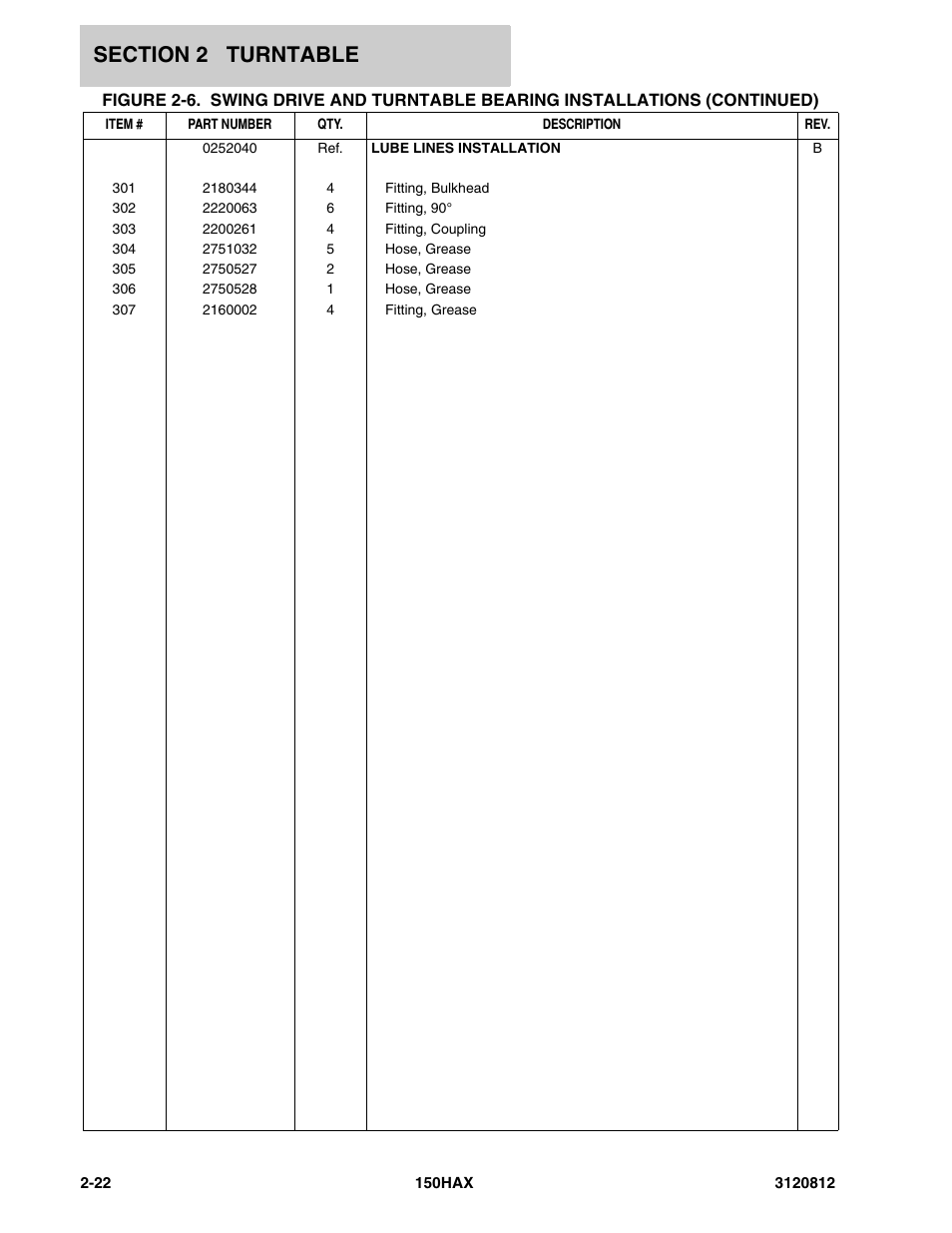 JLG 150HAX Parts Manual User Manual | Page 60 / 232
