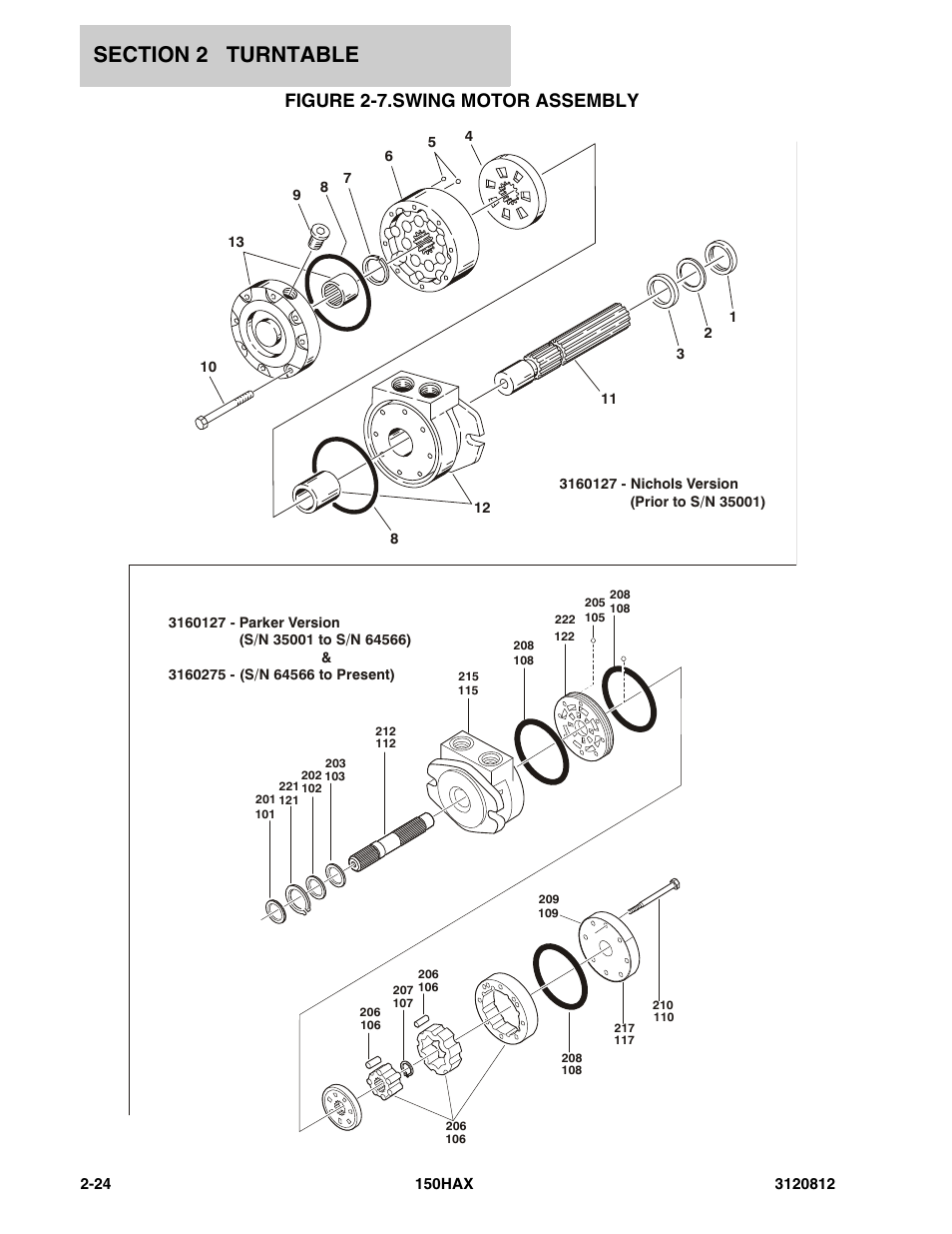 Figure 2-7. swing motor assembly, Swing motor assembly -24, Figure 2-7.swing motor assembly | JLG 150HAX Parts Manual User Manual | Page 62 / 232
