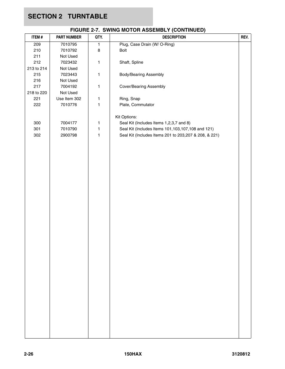 JLG 150HAX Parts Manual User Manual | Page 64 / 232