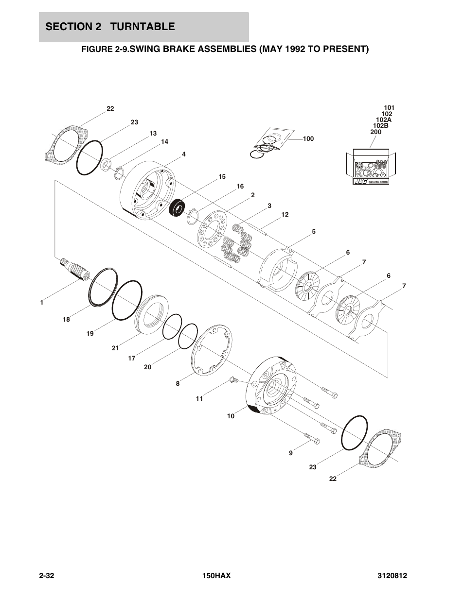 Swing brake assemblies (may 1992 to present), Figure 2-9 | JLG 150HAX Parts Manual User Manual | Page 70 / 232