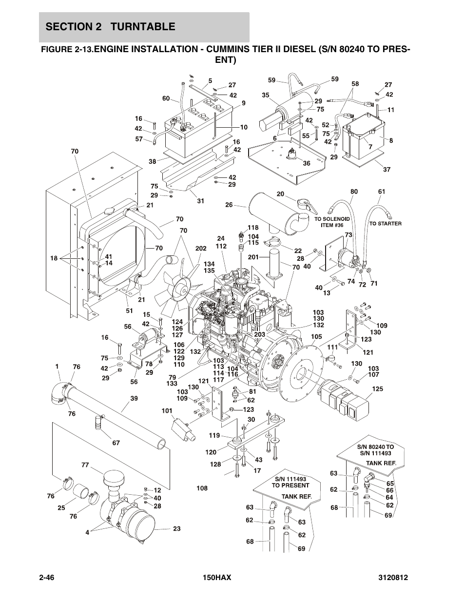 JLG 150HAX Parts Manual User Manual | Page 84 / 232