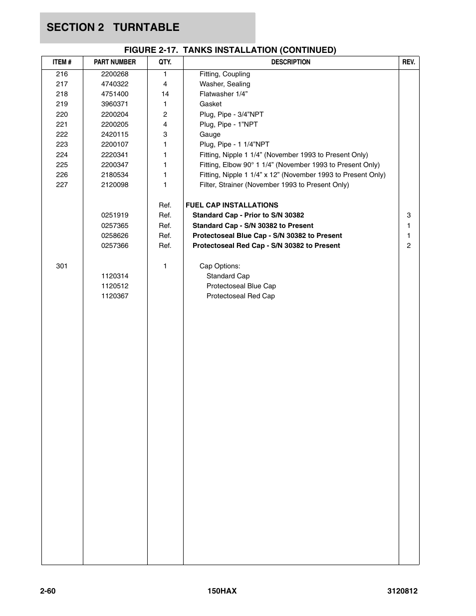 JLG 150HAX Parts Manual User Manual | Page 98 / 232