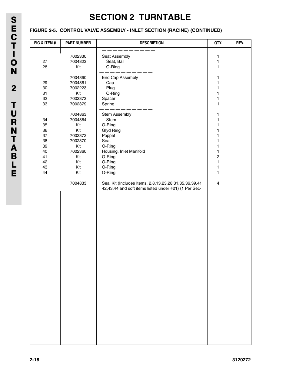 JLG 80H Parts Manual User Manual | Page 104 / 538