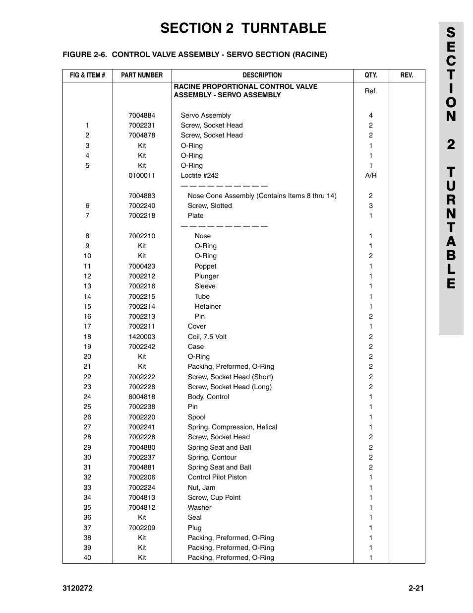 JLG 80H Parts Manual User Manual | Page 107 / 538