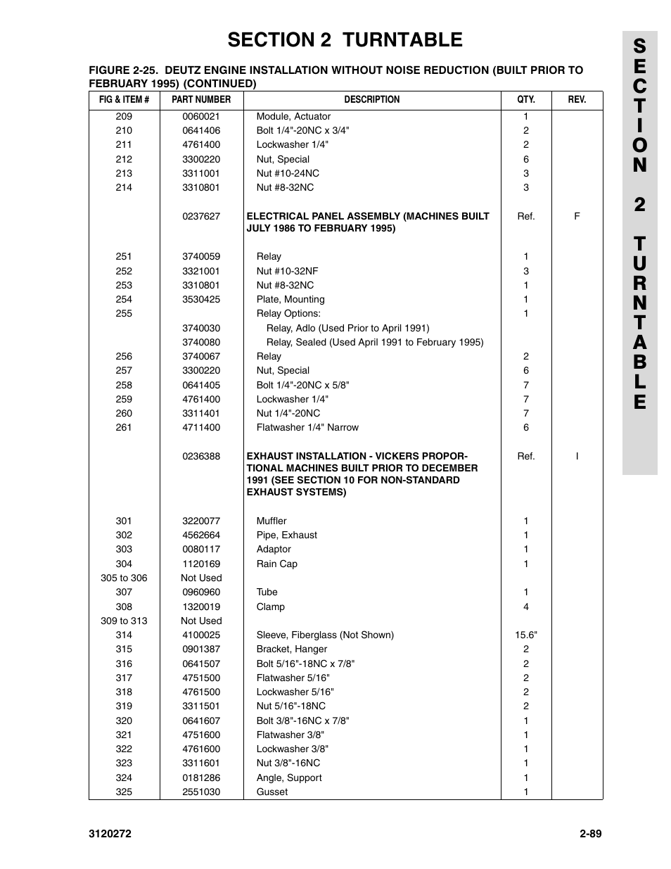 JLG 80H Parts Manual User Manual | Page 175 / 538