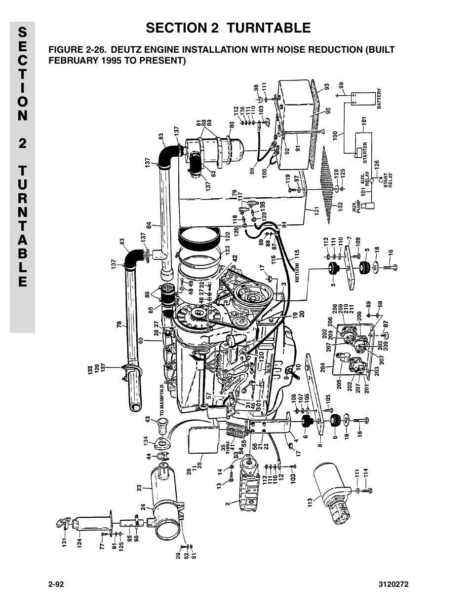 JLG 80H Parts Manual User Manual | Page 178 / 538