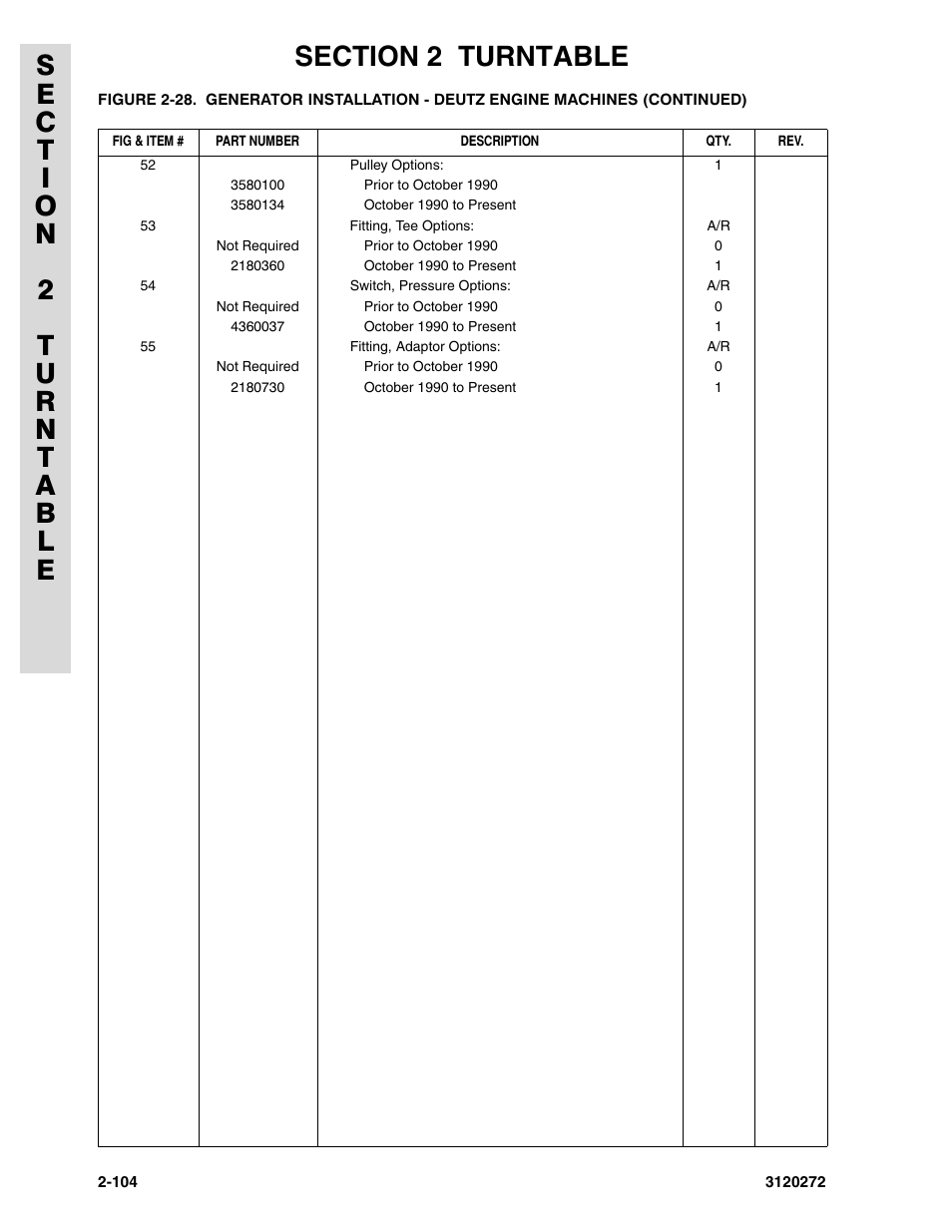 JLG 80H Parts Manual User Manual | Page 190 / 538