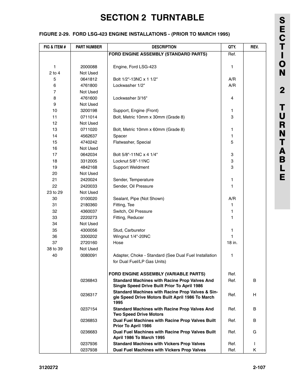 JLG 80H Parts Manual User Manual | Page 193 / 538