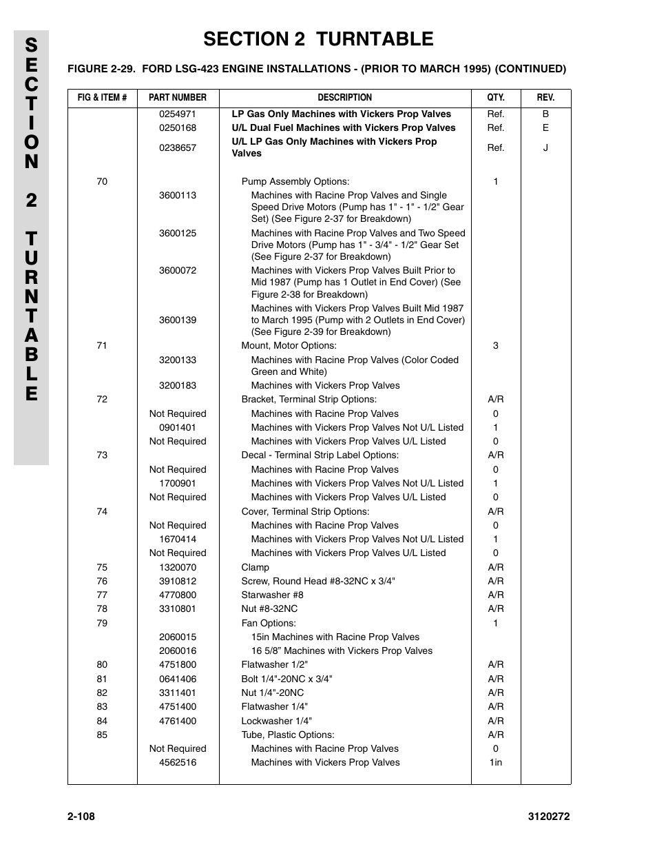 JLG 80H Parts Manual User Manual | Page 194 / 538