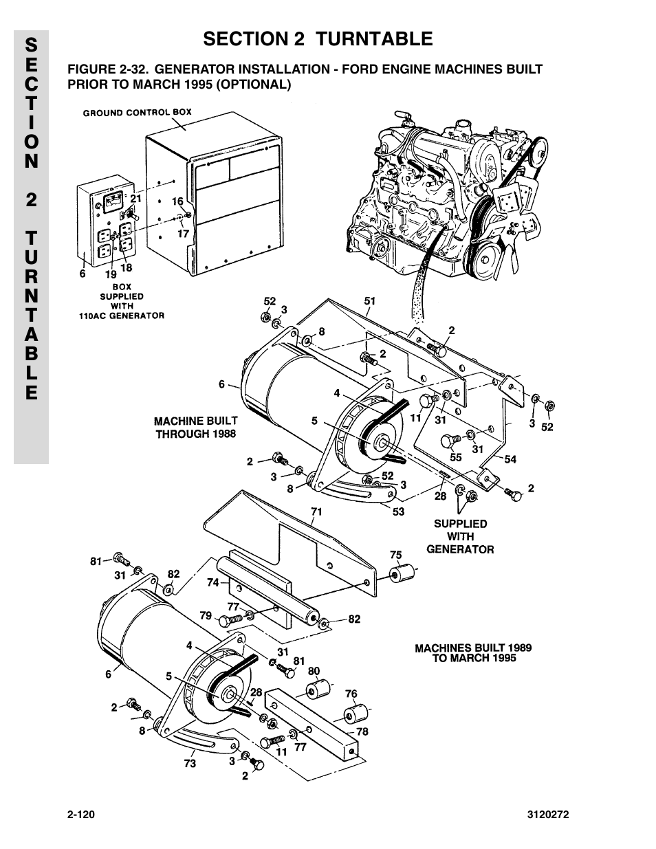 JLG 80H Parts Manual User Manual | Page 206 / 538