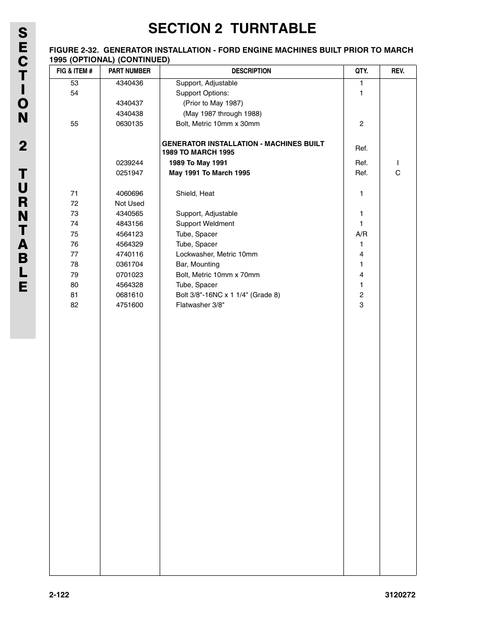 JLG 80H Parts Manual User Manual | Page 208 / 538