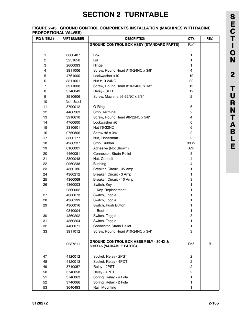 JLG 80H Parts Manual User Manual | Page 251 / 538