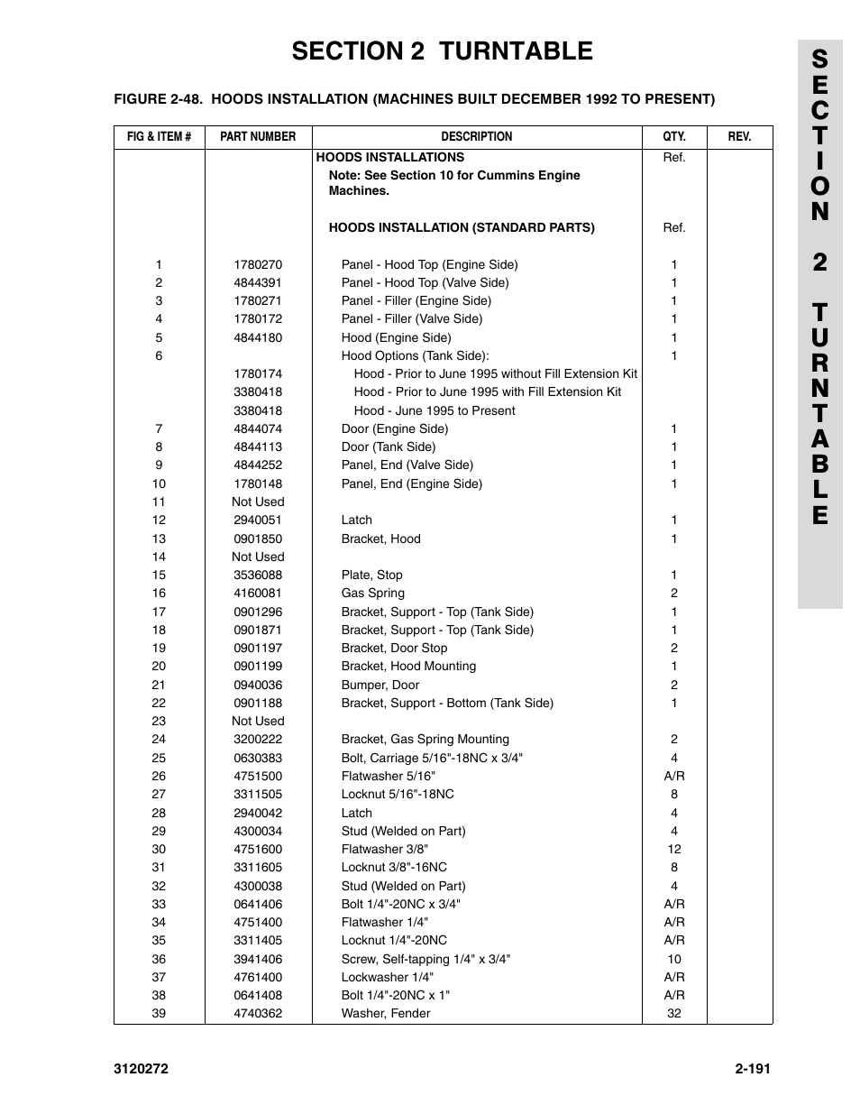 JLG 80H Parts Manual User Manual | Page 277 / 538