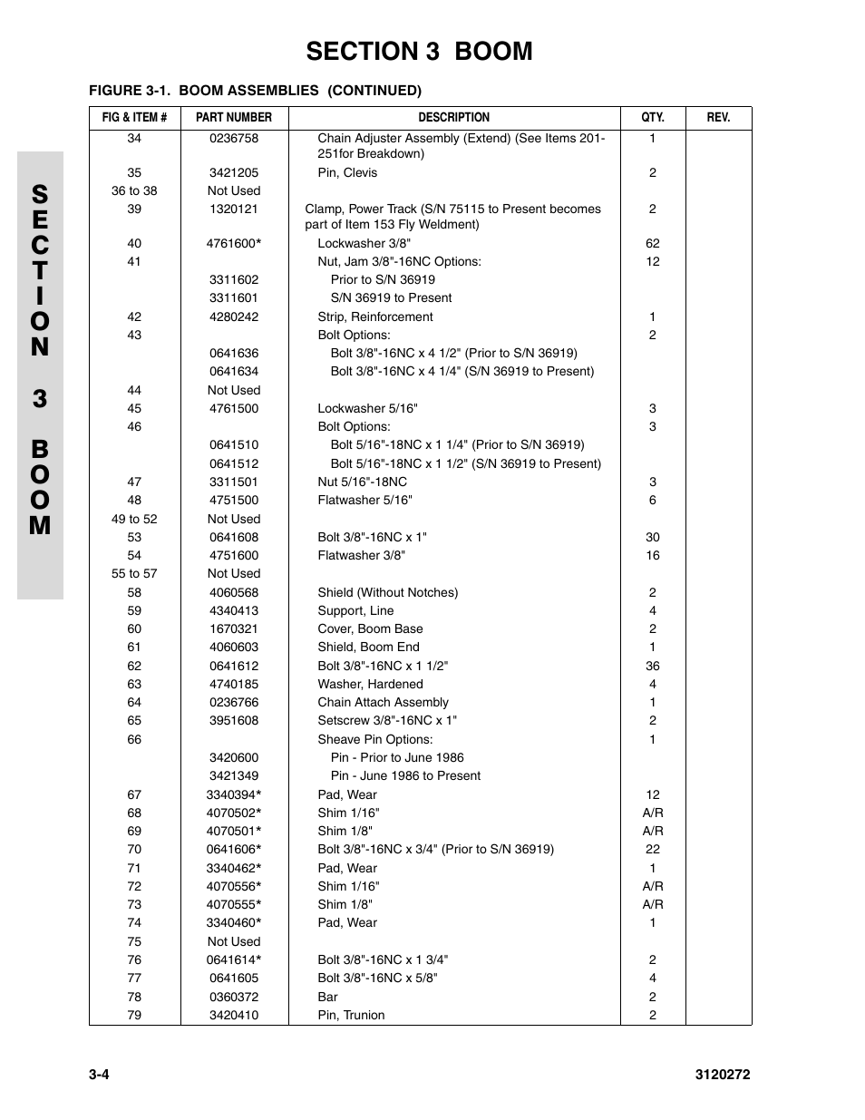 JLG 80H Parts Manual User Manual | Page 282 / 538