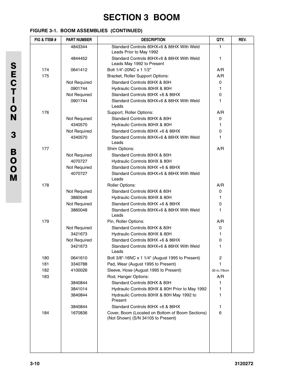 JLG 80H Parts Manual User Manual | Page 288 / 538