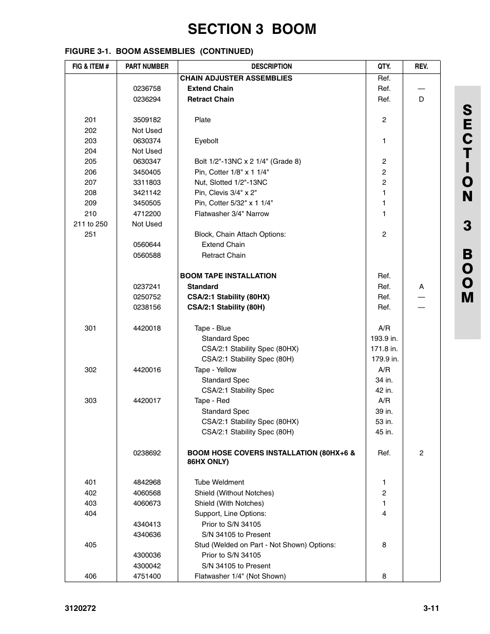 JLG 80H Parts Manual User Manual | Page 289 / 538