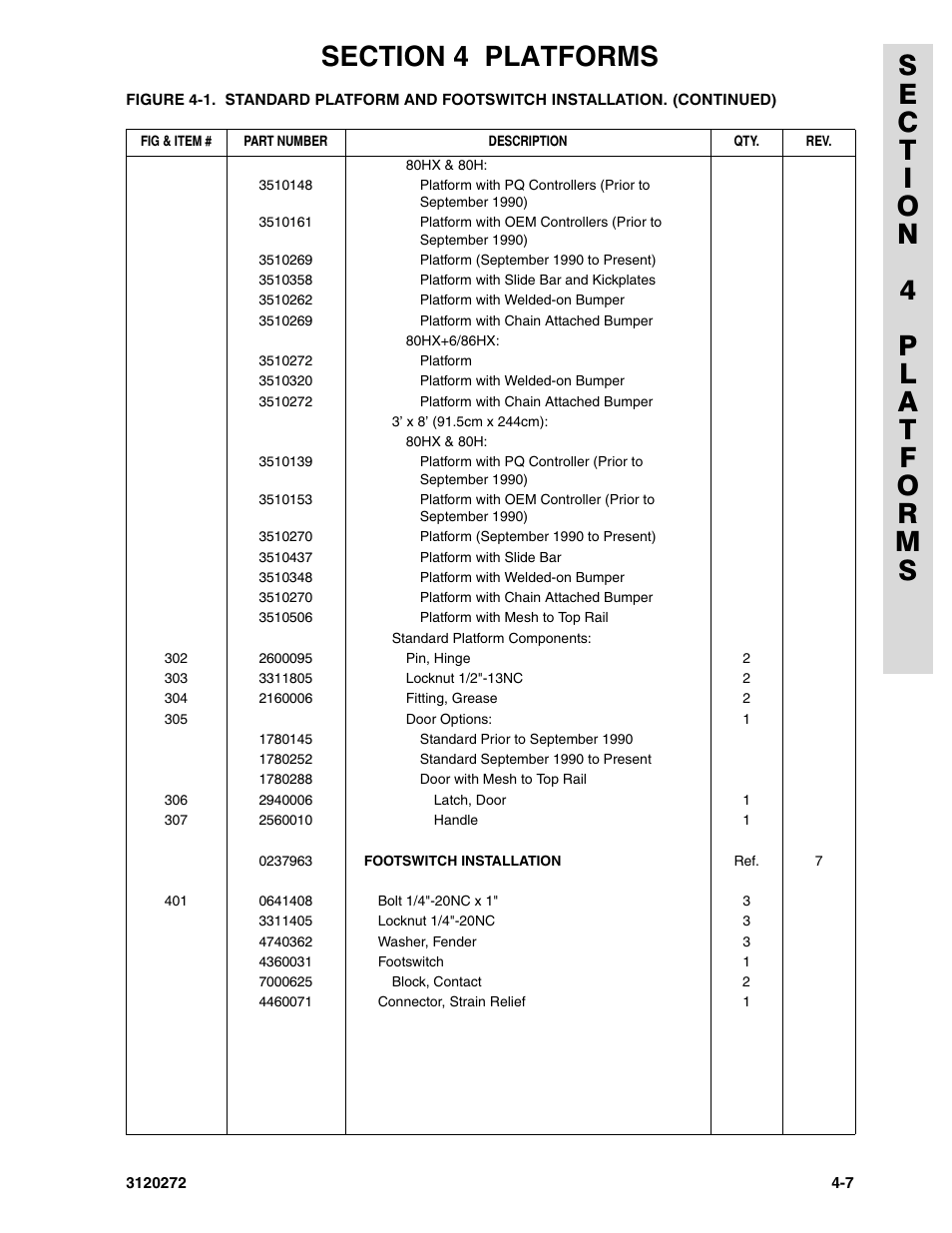 JLG 80H Parts Manual User Manual | Page 303 / 538