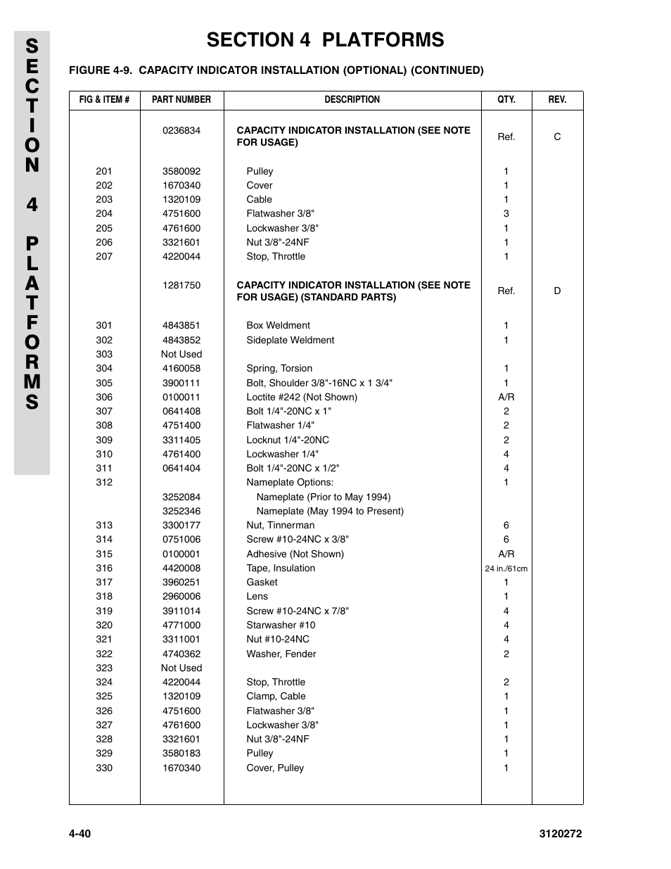 JLG 80H Parts Manual User Manual | Page 336 / 538