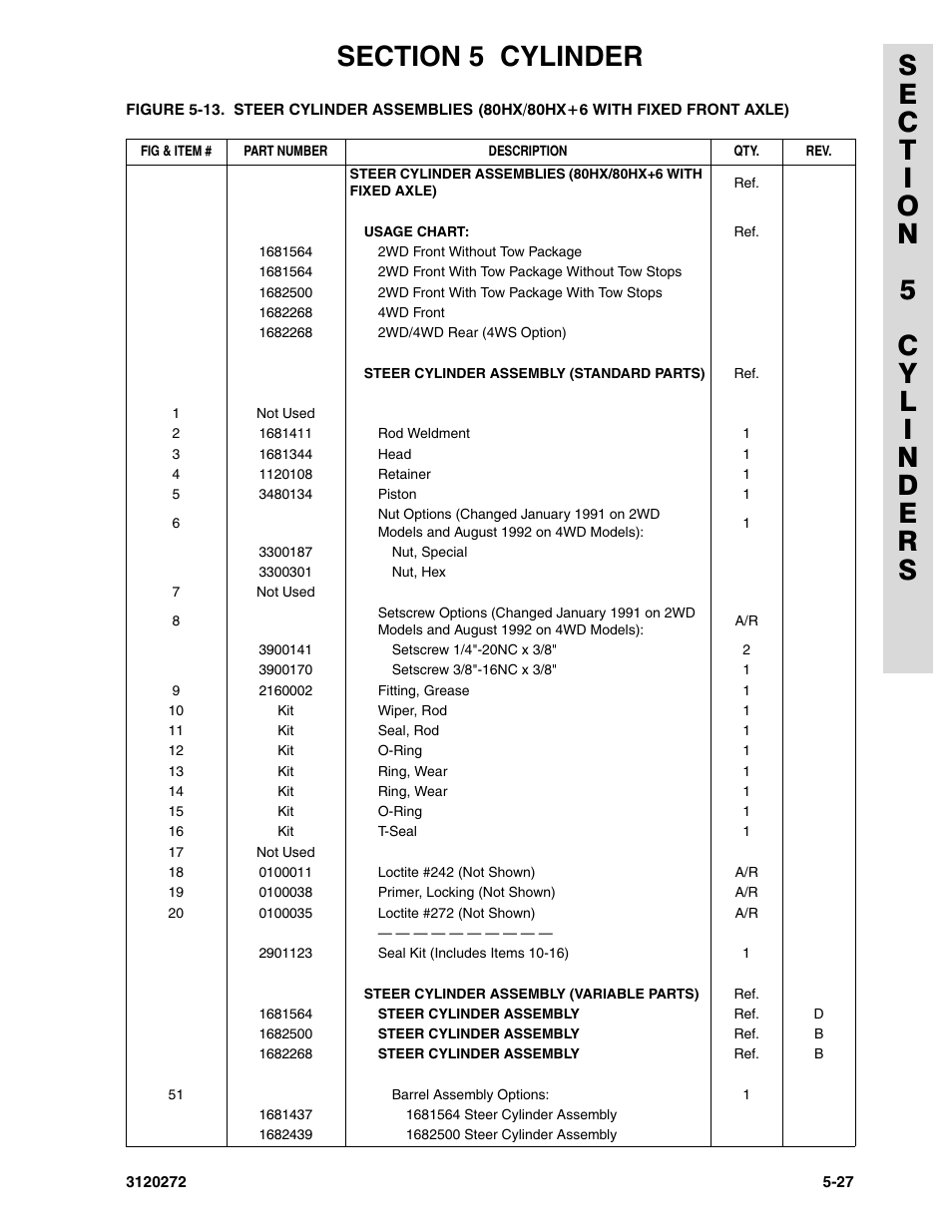 JLG 80H Parts Manual User Manual | Page 371 / 538