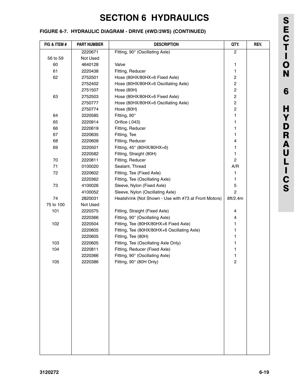 JLG 80H Parts Manual User Manual | Page 407 / 538