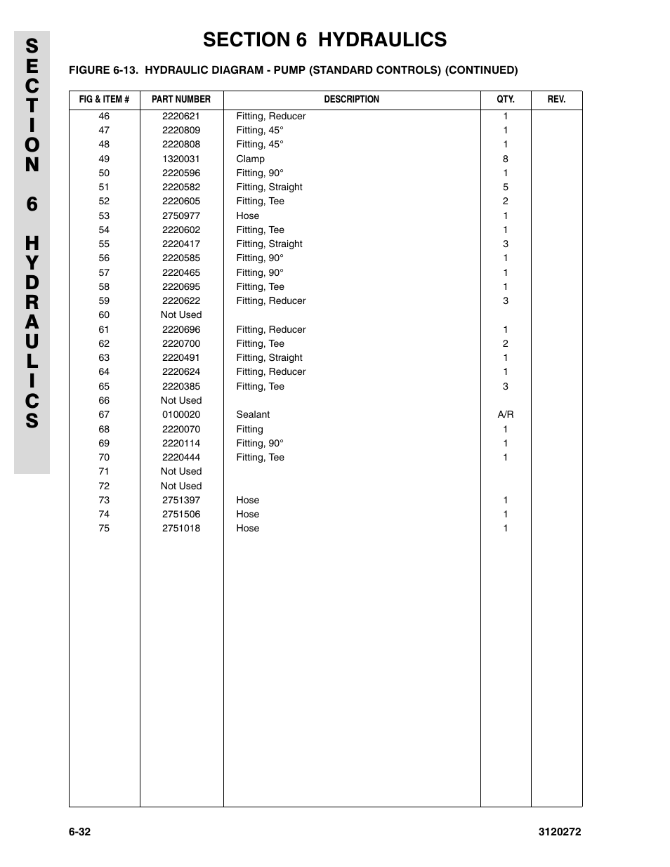 JLG 80H Parts Manual User Manual | Page 420 / 538