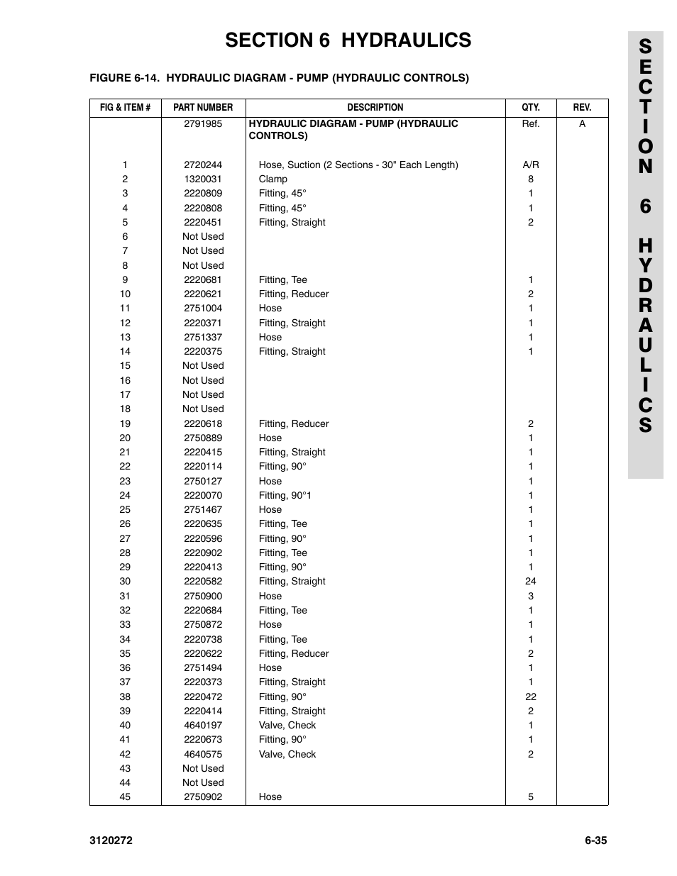 JLG 80H Parts Manual User Manual | Page 423 / 538