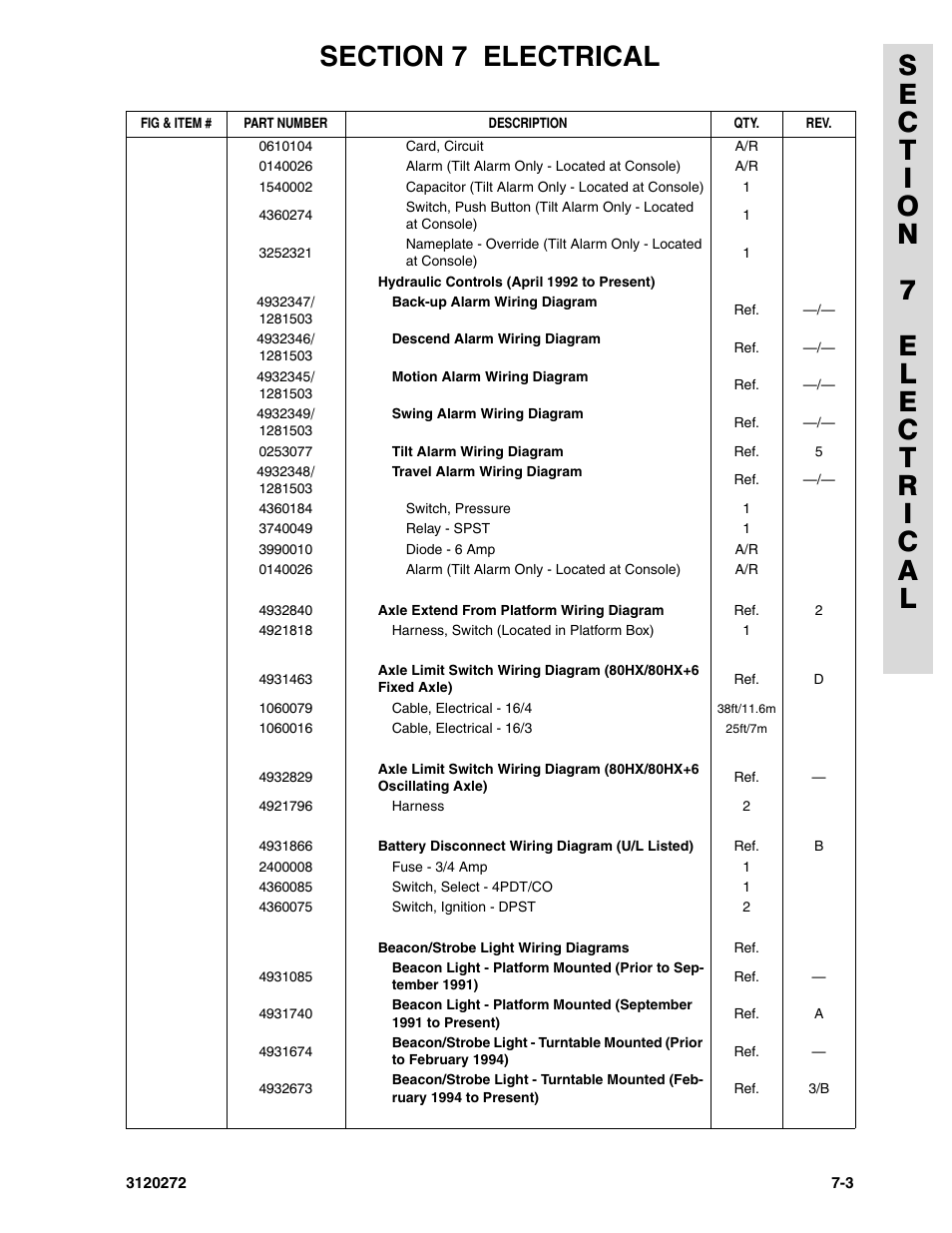 JLG 80H Parts Manual User Manual | Page 439 / 538