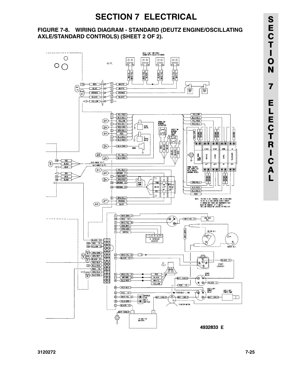 JLG 80H Parts Manual User Manual | Page 461 / 538