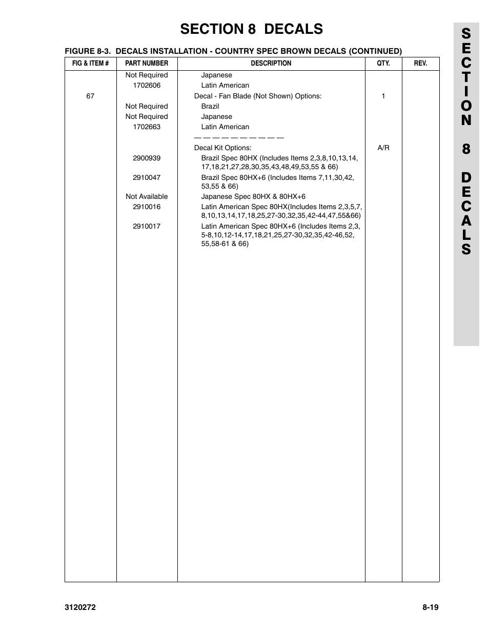 JLG 80H Parts Manual User Manual | Page 489 / 538