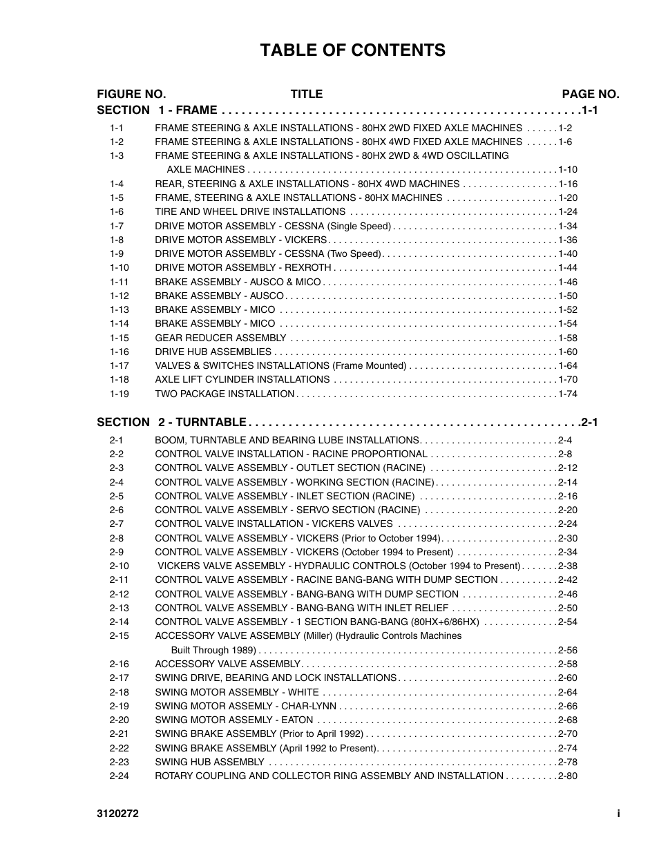 JLG 80H Parts Manual User Manual | Page 5 / 538