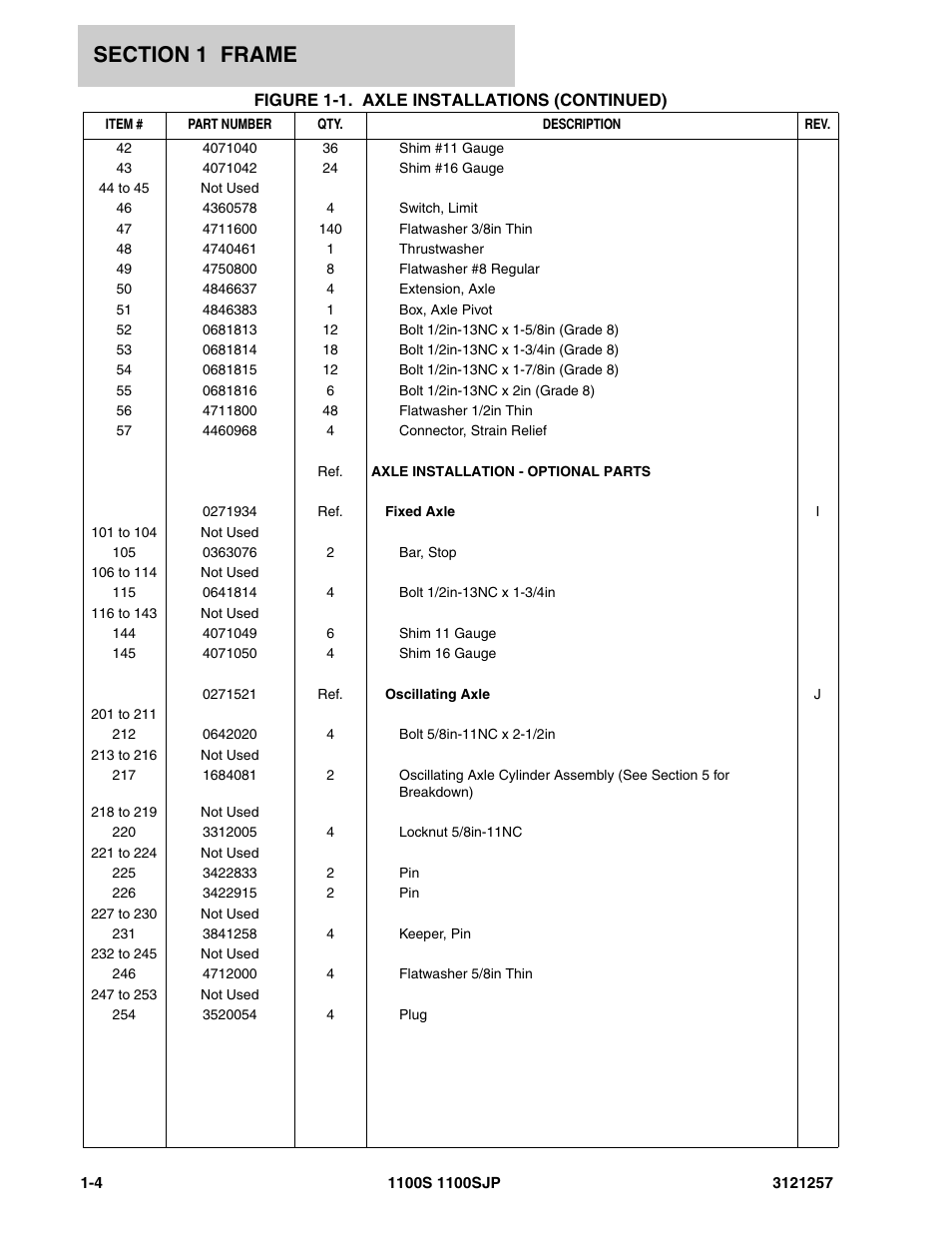 JLG 1100S Parts Manual User Manual | Page 10 / 294