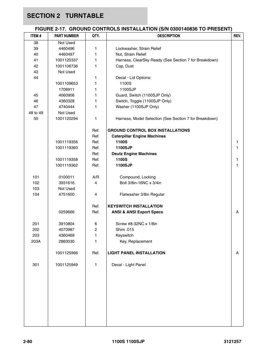 JLG 1100S Parts Manual User Manual | Page 114 / 294