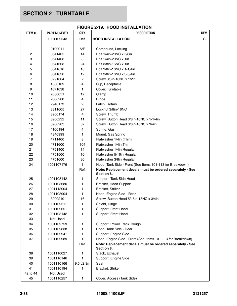 JLG 1100S Parts Manual User Manual | Page 122 / 294