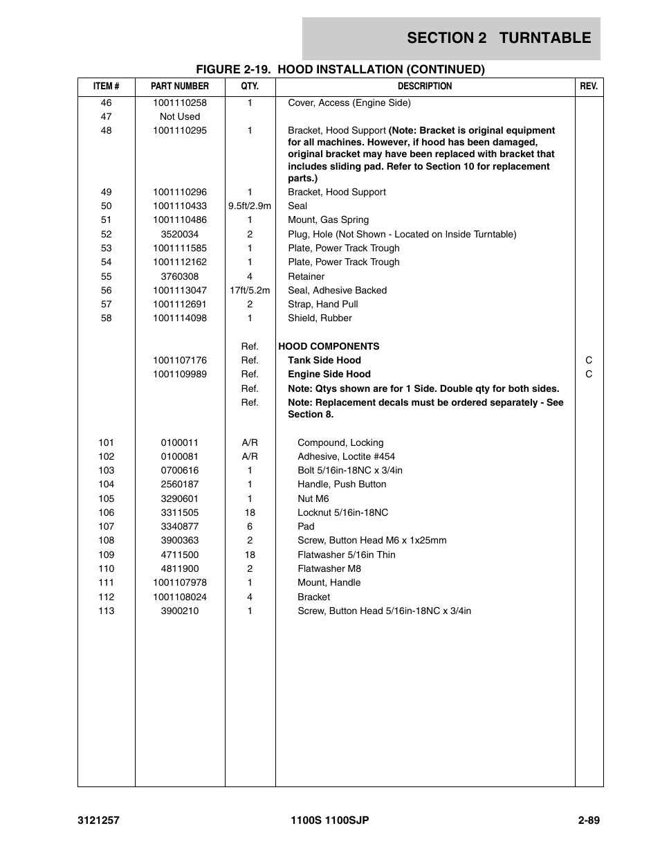 JLG 1100S Parts Manual User Manual | Page 123 / 294