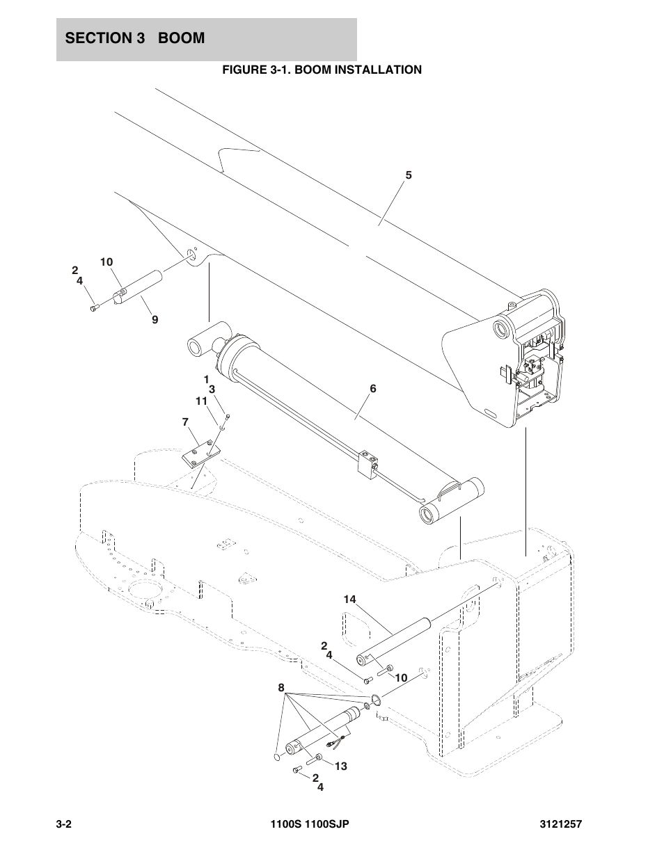 Figure 3-1. boom installation | JLG 1100S Parts Manual User Manual | Page 128 / 294