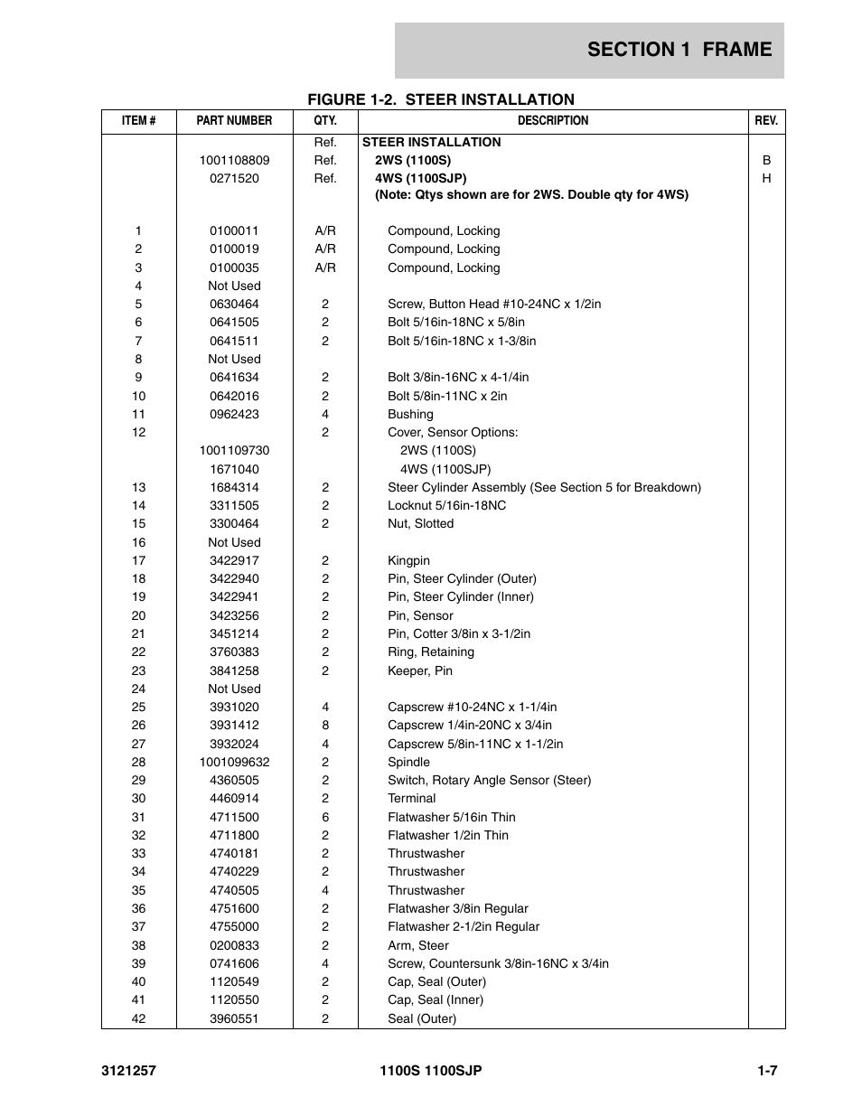 JLG 1100S Parts Manual User Manual | Page 13 / 294