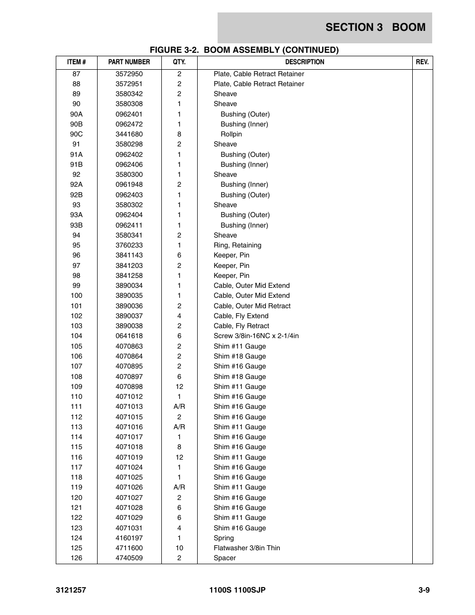 JLG 1100S Parts Manual User Manual | Page 135 / 294