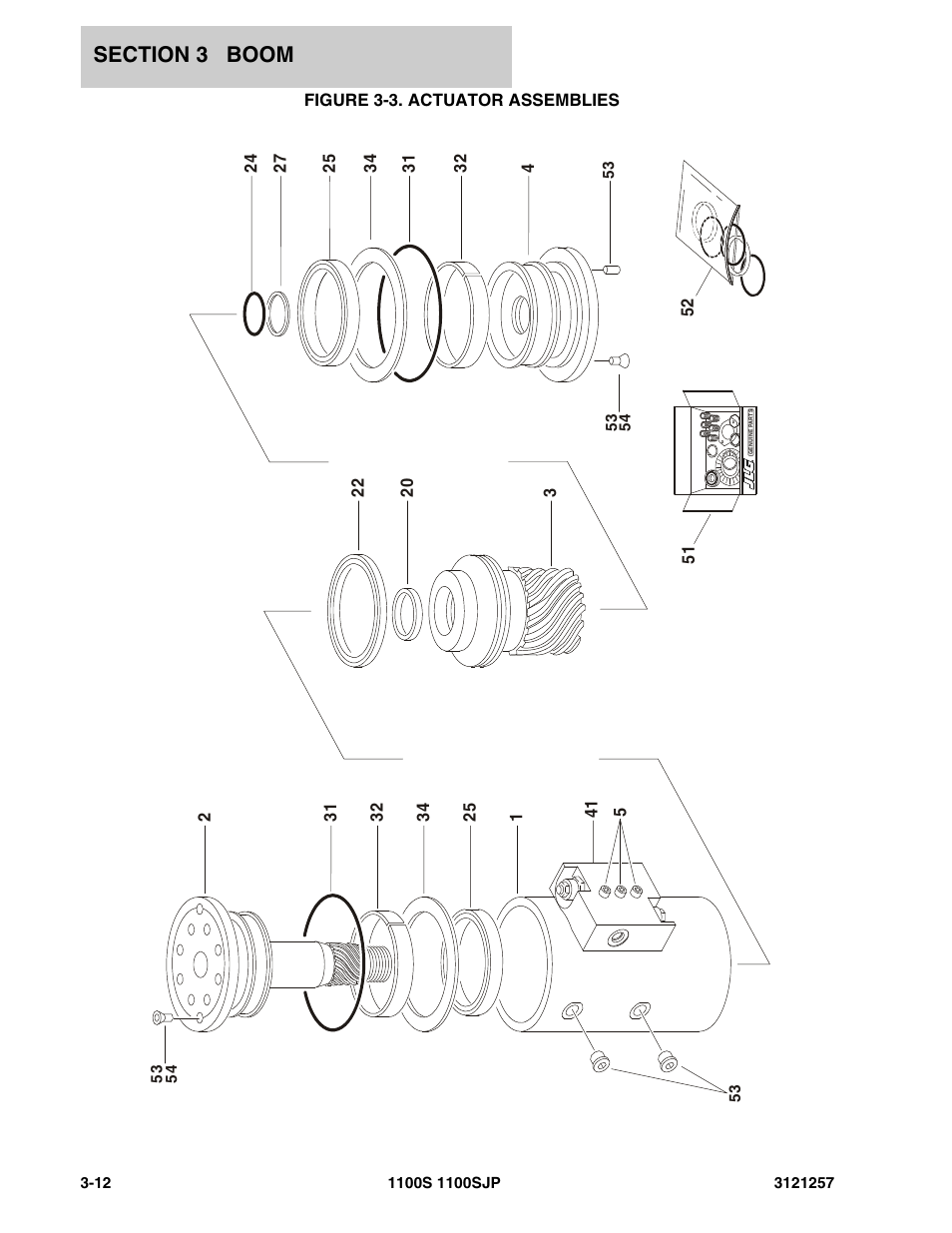Figure 3-3. actuator assemblies | JLG 1100S Parts Manual User Manual | Page 138 / 294