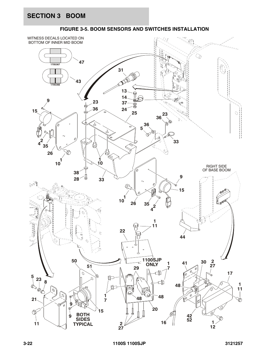 Figure 3-5. boom sensors and switches installation | JLG 1100S Parts Manual User Manual | Page 148 / 294