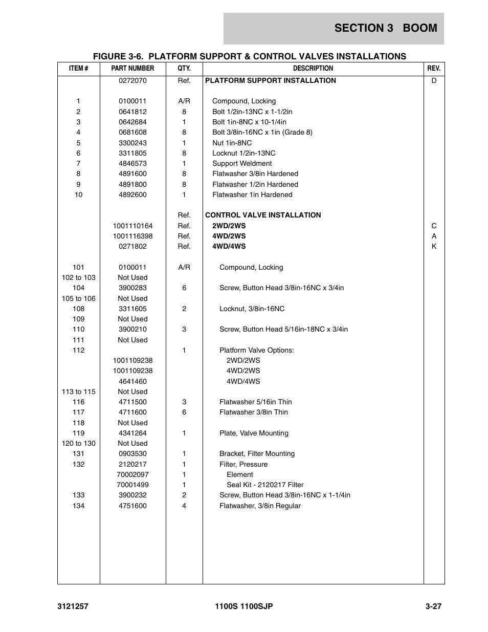 JLG 1100S Parts Manual User Manual | Page 153 / 294