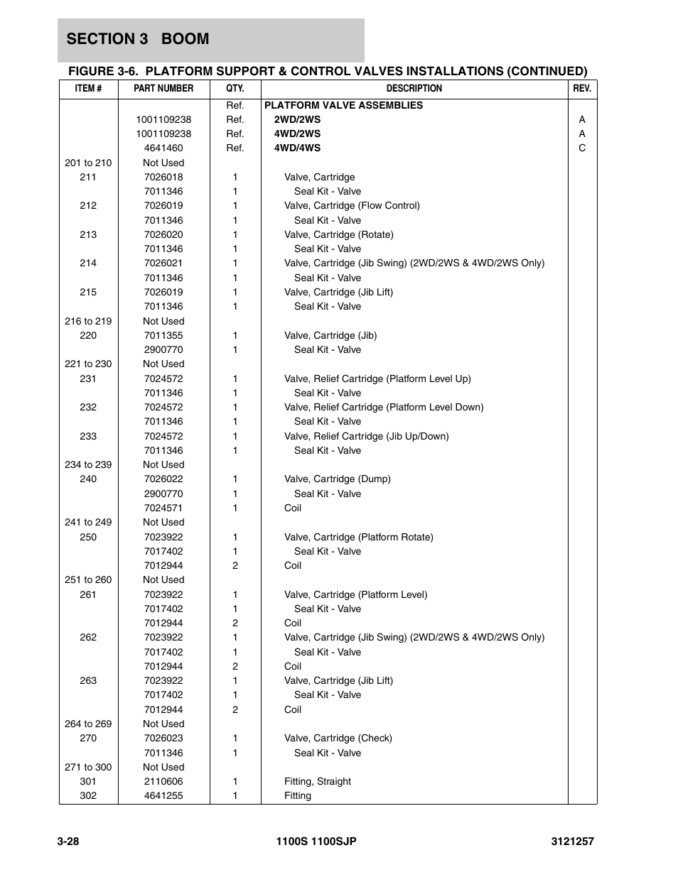 JLG 1100S Parts Manual User Manual | Page 154 / 294