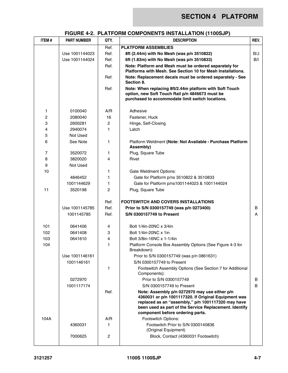 JLG 1100S Parts Manual User Manual | Page 165 / 294
